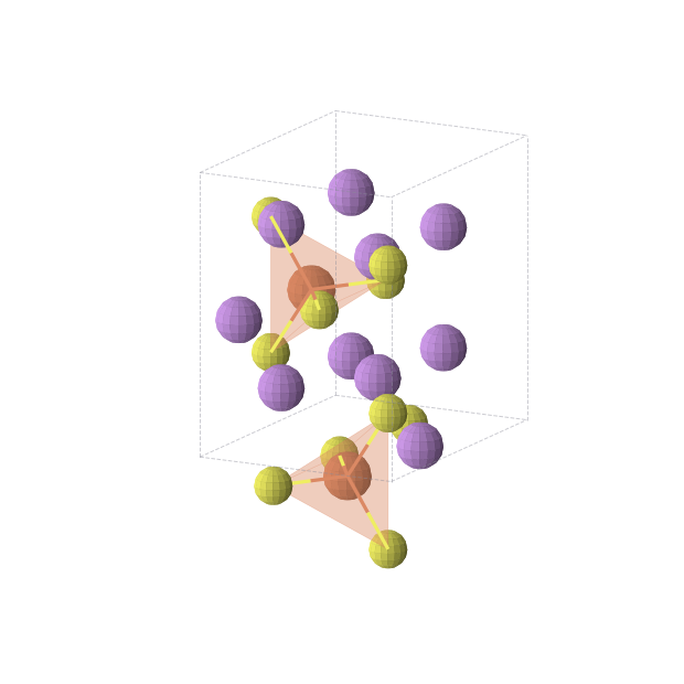 Crystal structure of Li5FeS4 (orthorhombic, Pmmn (No. 59))