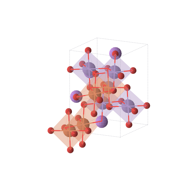 Crystal structure of LiMnFeO4 (orthorhombic, Imma (No. 74))