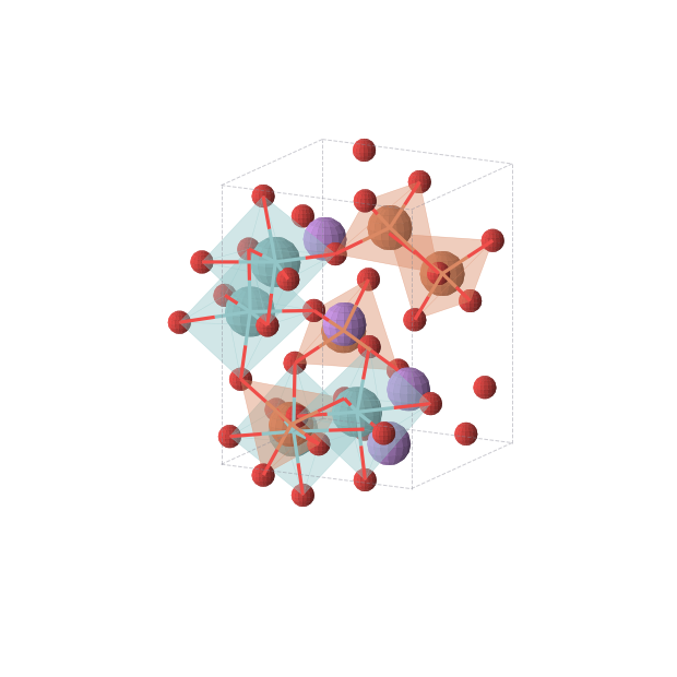 Crystal structure of LiNbFeO4 (tetragonal, P4322 (No. 95))
