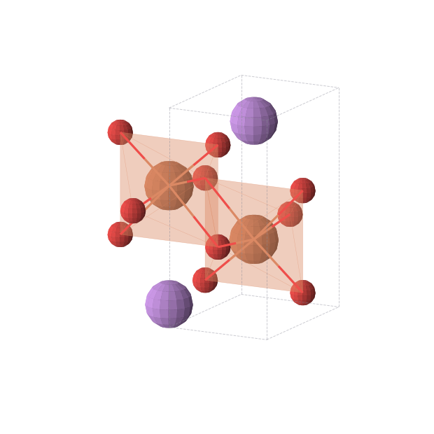 Crystal structure of LiFeO2 (orthorhombic, Pmmn (No. 59))