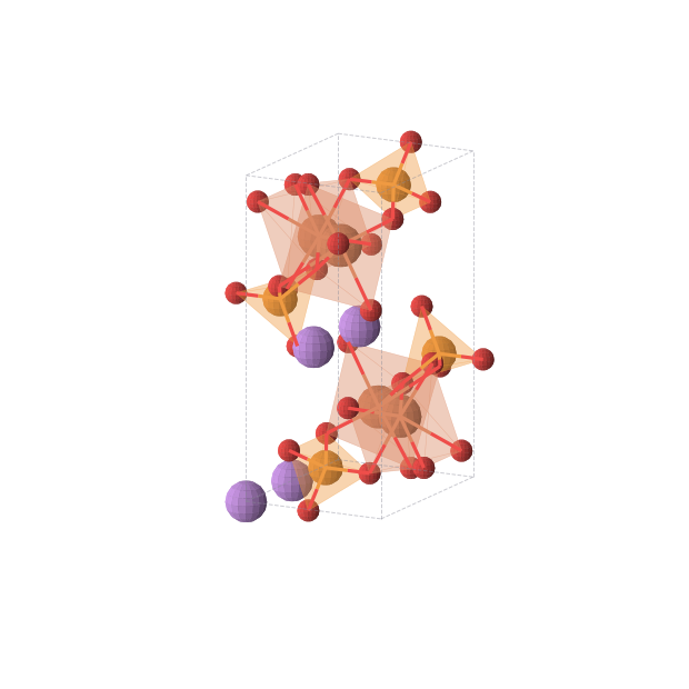 Crystal structure of LiFePO4 (orthorhombic, Pnma (No. 62))