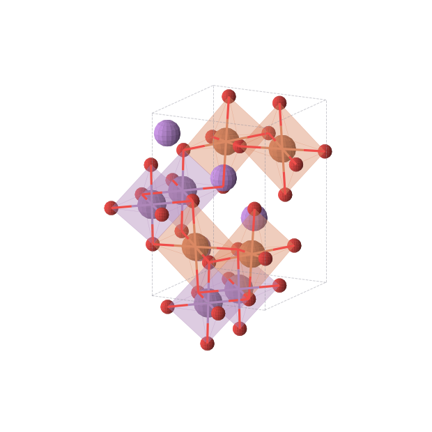 Crystal structure of LiFeSbO4 (orthorhombic, Imma (No. 74))