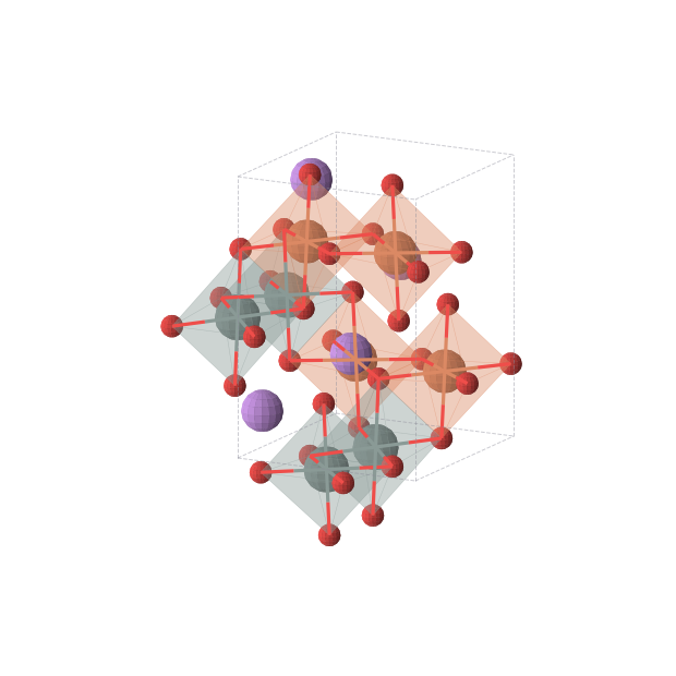 Crystal structure of LiFeSnO4 (orthorhombic, Imma (No. 74))
