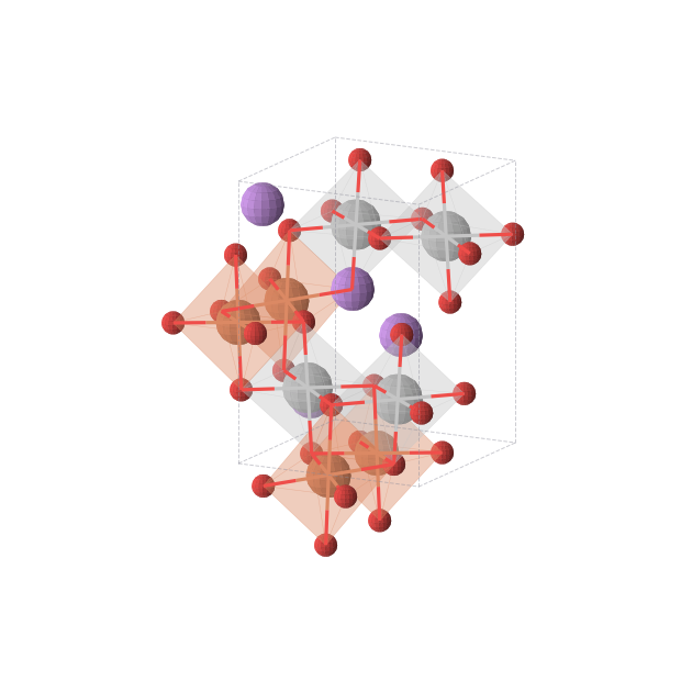 Crystal structure of LiTiFeO4 (orthorhombic, Imma (No. 74))