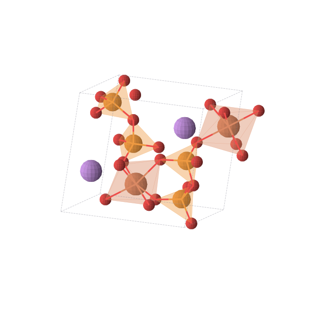 Crystal structure of LiFeP2O7 (monoclinic, P21 (No. 4))
