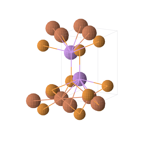 Crystal structure of LiFeP (tetragonal, P4/nmm (No. 129))