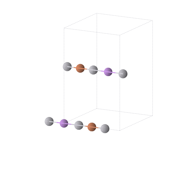Crystal structure of Fe1Li1Pt2 (orthorhombic, Immm (No. 71))