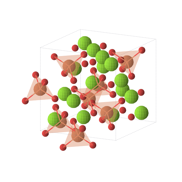 Crystal structure of Mg2FeO4 (cubic, Fd-3m (No. 227))