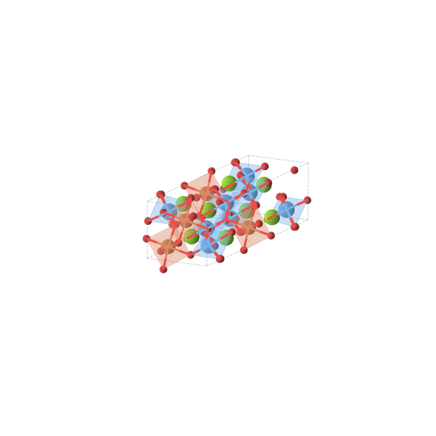 Crystal structure of Mg2Ta2FeO8 (monoclinic, C2/c (No. 15))