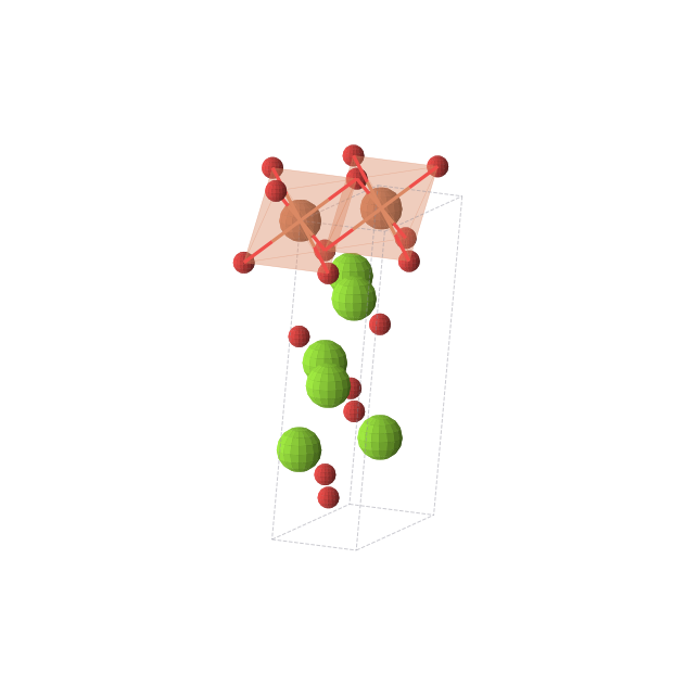 Crystal structure of Mg3FeO4 (monoclinic, C2/m (No. 12))