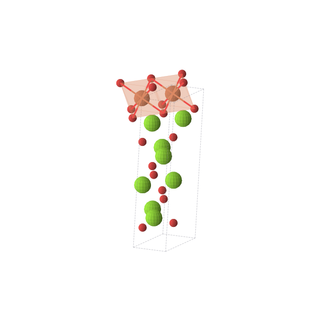 Crystal structure of Mg4FeO5 (monoclinic, C2/m (No. 12))