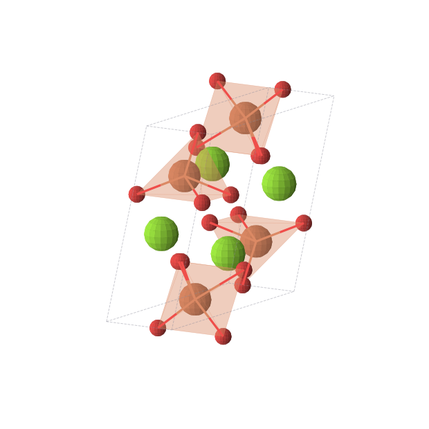 Crystal structure of MgFeO2 (cubic, Fd-3m (No. 227))