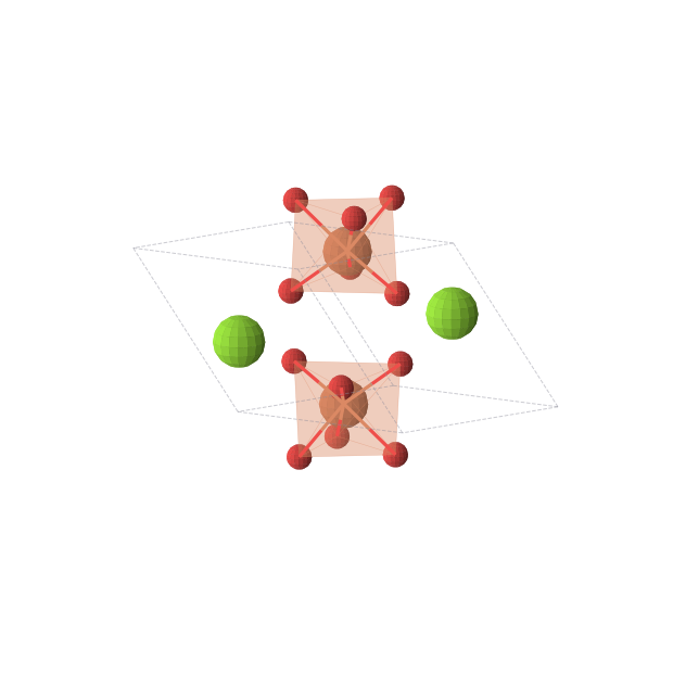 Crystal structure of MgFeO3 (triclinic, P-1 (No. 2))