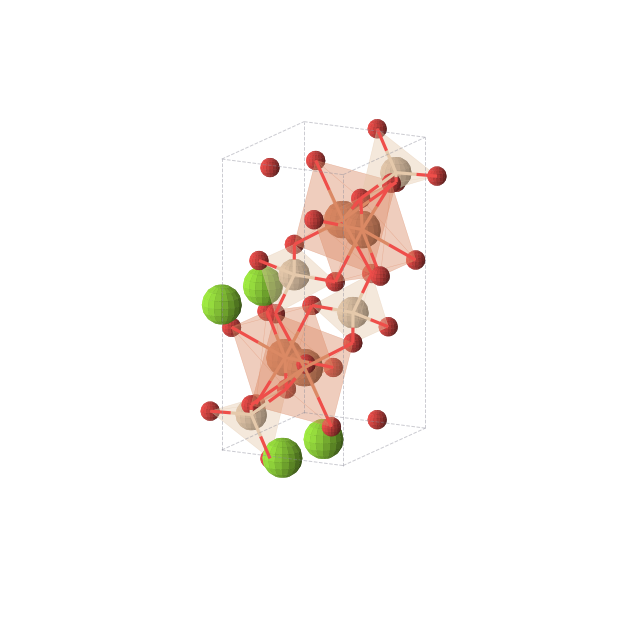 Crystal structure of MgFeSiO4 (orthorhombic, Pnma (No. 62))