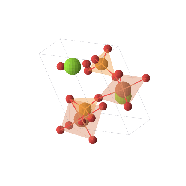 Crystal structure of MgFePO5 (triclinic, P1 (No. 1))
