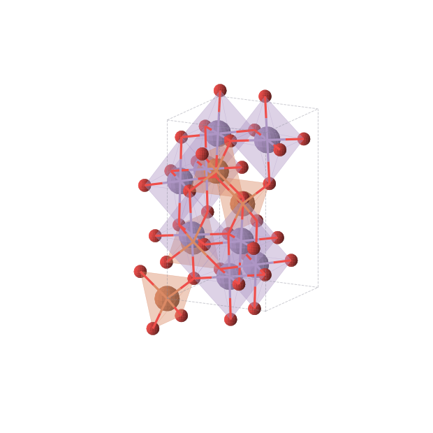 Crystal structure of Fe2Mn4O8 (tetragonal, I41/amd (No. 141))