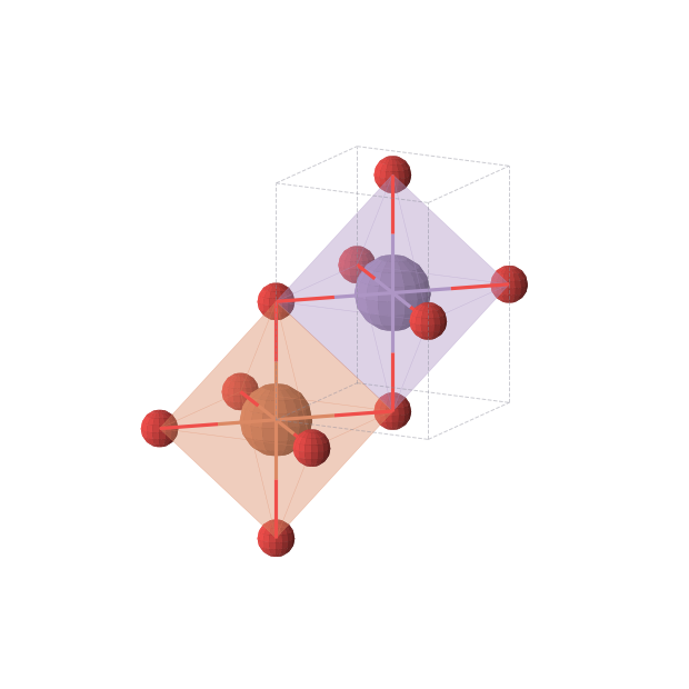 Crystal structure of MnFeO2 (cubic, Fd-3m (No. 227))
