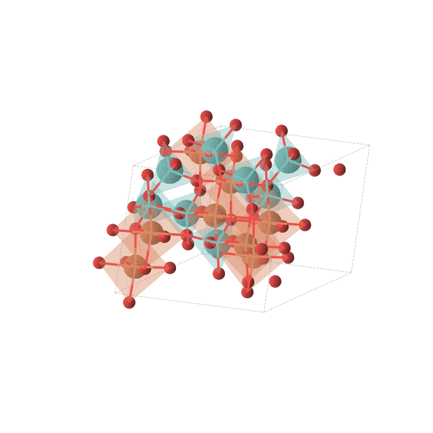 Crystal structure of FeMoO4 (monoclinic, C2/m (No. 12))