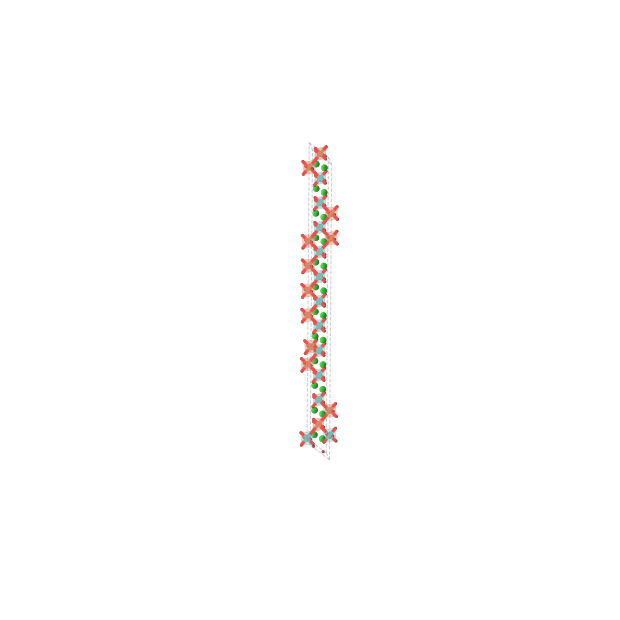 Crystal structure of Sr2FeMoO6 (triclinic, P1 (No. 1))