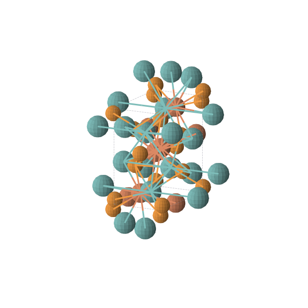 Crystal structure of FeMoP (orthorhombic, Pnma (No. 62))