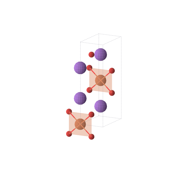 Crystal structure of Na2FeO2 (orthorhombic, Immm (No. 71))