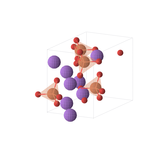 Crystal structure of Na2FeO4 (orthorhombic, Cmcm (No. 63))