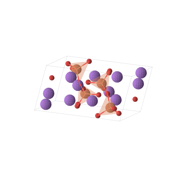 Crystal structure of Na3FeO3 (monoclinic, P21/c (No. 14))