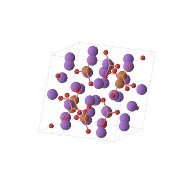Crystal structure of Na4FeO3 (monoclinic, P21/c (No. 14))