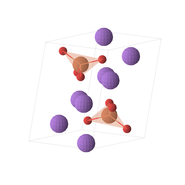 Crystal structure of Fe2Na8O8 (triclinic, P-1 (No. 2))