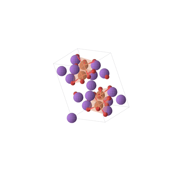 Crystal structure of Na4FeO5 (triclinic, P-1 (No. 2))