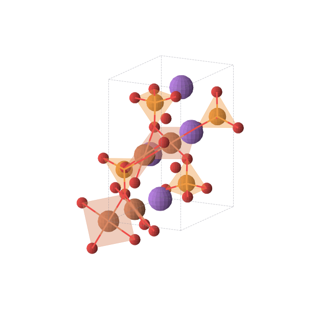 Crystal structure of NaFePO4 (orthorhombic, Pnma (No. 62))