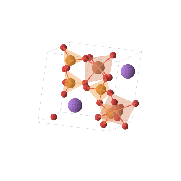 Crystal structure of NaFeP2O7 (monoclinic, P21 (No. 4))