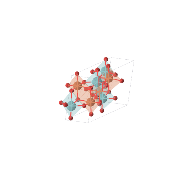 Crystal structure of NbFeO4 (monoclinic, C2/m (No. 12))