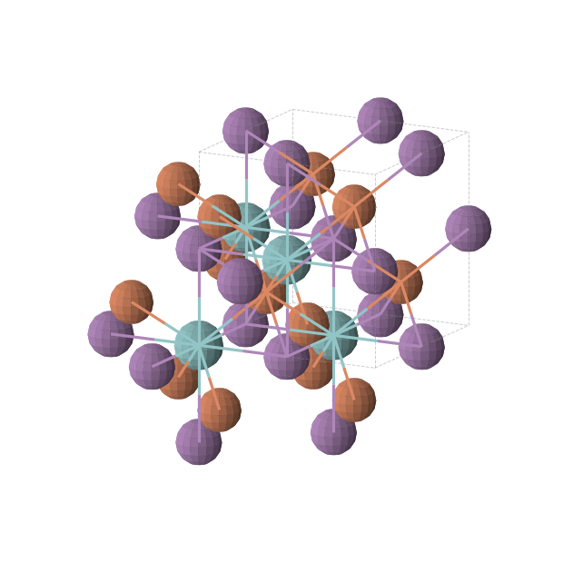 Crystal structure of Fe1Nb1Sb1 (cubic, F-43m (No. 216))
