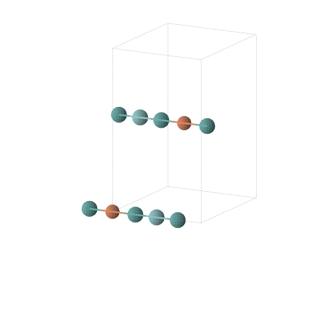 Crystal structure of FeNbTc2 (orthorhombic, Immm (No. 71))