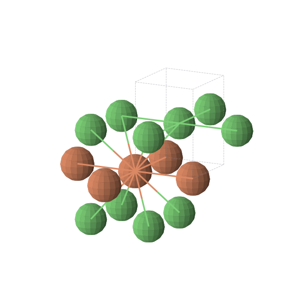 Crystal structure of FeNi (tetragonal, P4/mmm (No. 123))