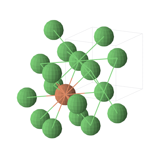 Crystal structure of FeNi3 (cubic, Pm-3m (No. 221))