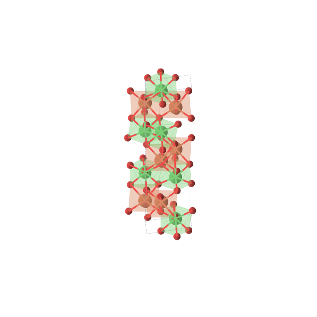 Crystal structure of FeNiO3 (trigonal, R3 (No. 146))