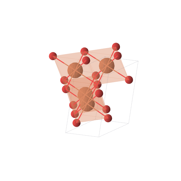 Crystal structure of FeO (monoclinic, C2/m (No. 12))