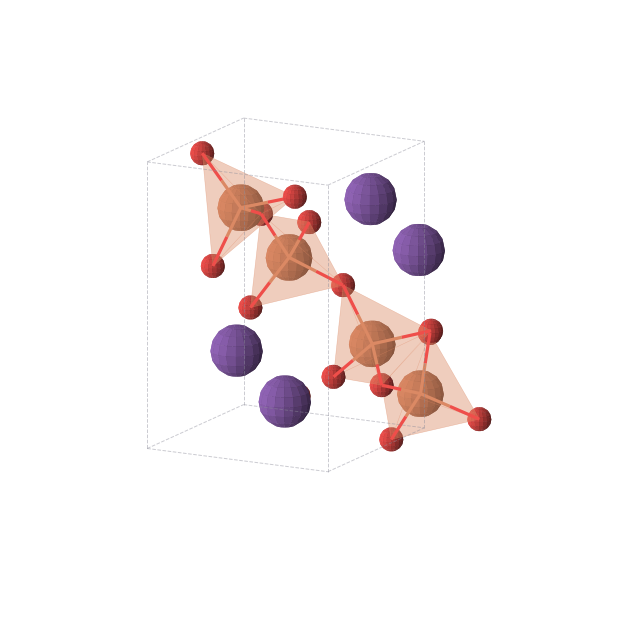 Crystal structure of RbFeO2 (orthorhombic, Pna21 (No. 33))