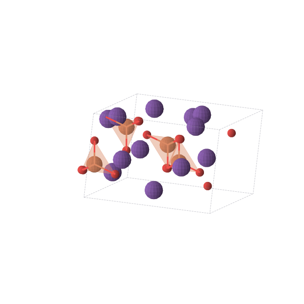 Crystal structure of Rb3FeO3 (monoclinic, C2/m (No. 12))