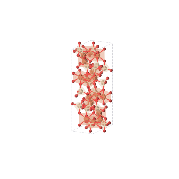 Crystal structure of FeSiO3 (orthorhombic, Pbca (No. 61))