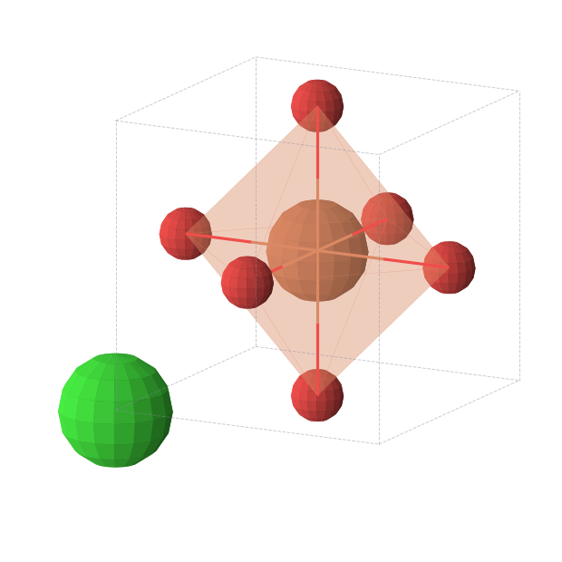 Crystal structure of SrFeO3 (cubic, Pm-3m (No. 221))