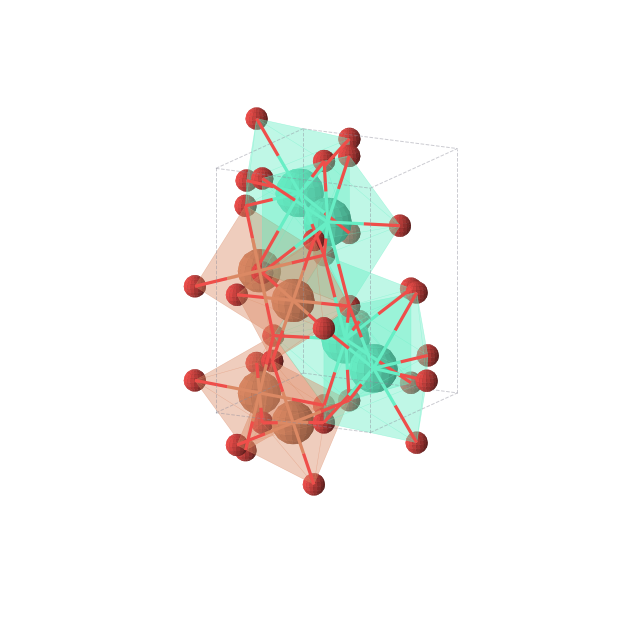 Crystal structure of TbFeO3 (orthorhombic, Pnma (No. 62))