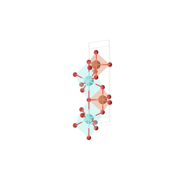 Crystal structure of YFeO3 (hexagonal, P63/mmc (No. 194))