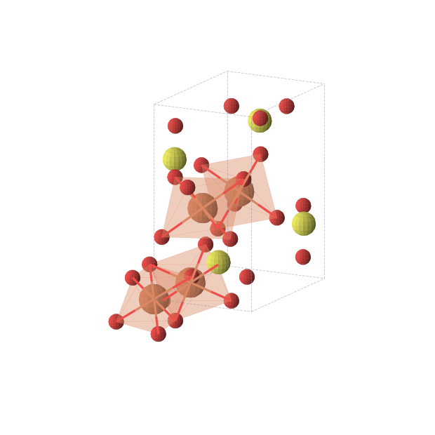 Crystal structure of FeSO4 (orthorhombic, Pnma (No. 62))