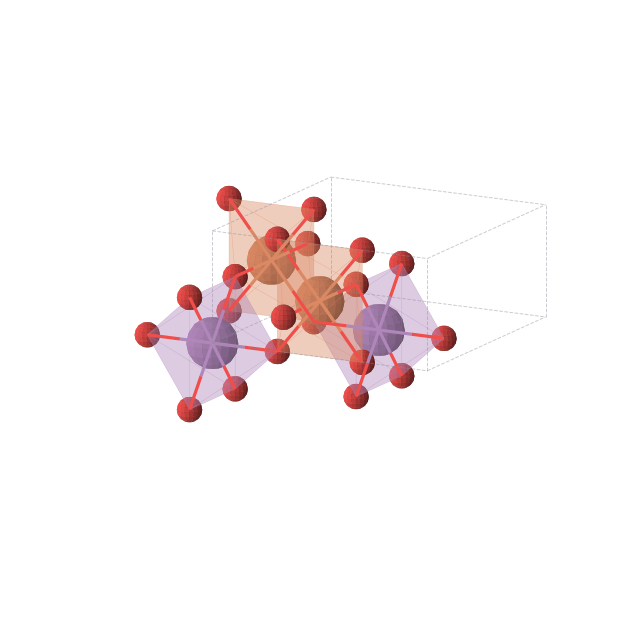 Crystal structure of FeSbO4 (orthorhombic, Cmmm (No. 65))