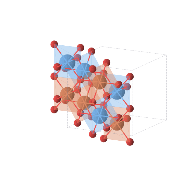 Crystal structure of TaFeO4 (tetragonal, I41md (No. 109))