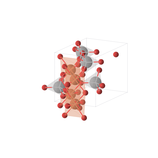 Crystal structure of VFeO4 (orthorhombic, Cmcm (No. 63))