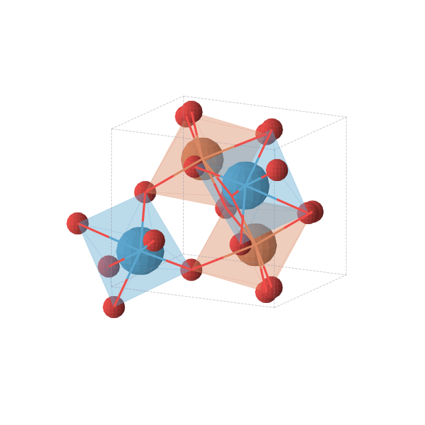 Crystal structure of Fe2O8W2 (monoclinic, P2/c (No. 13))